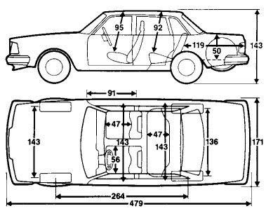 Volvo 244 DL
